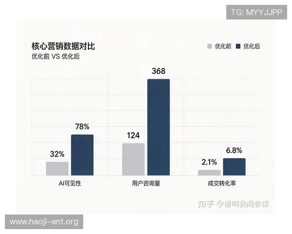 线上真人国际直播平台最新运营模式分析与未来发展趋势讲解