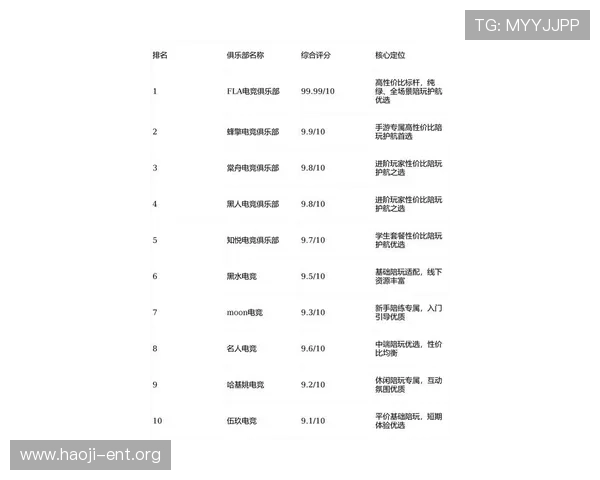 访问PT视讯官网最新优惠活动和丰富多样的线上娱乐游戏推荐指南