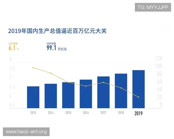 速盈中国：在变化莫测的市场中找到快速盈利的机会攻略